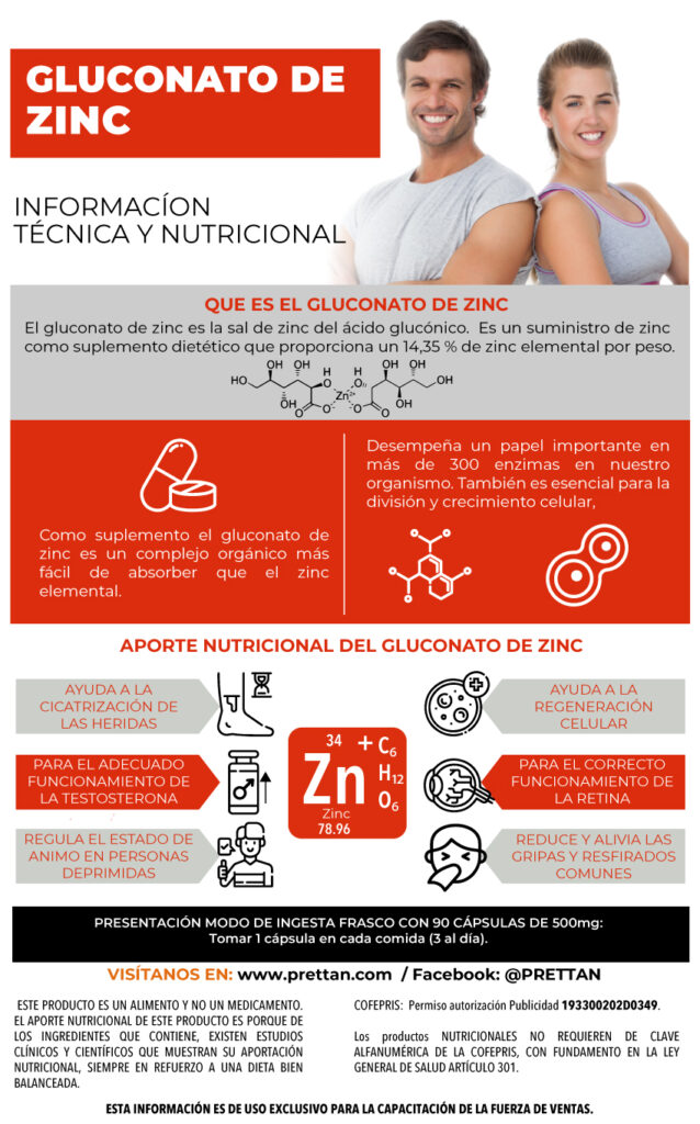 Gluconato de Zinc Prettán XIII